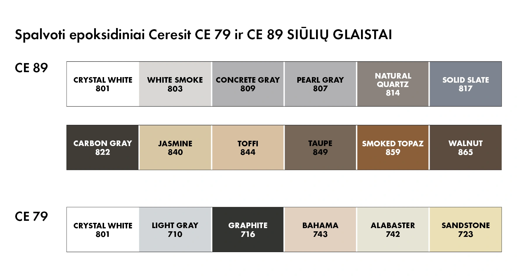 Эпоксидная затирка для швов CE89, 2.5 kg, 801 CRYSTAL WHITE